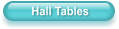 Hall Tables